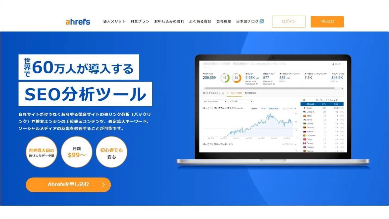 Ahrefs