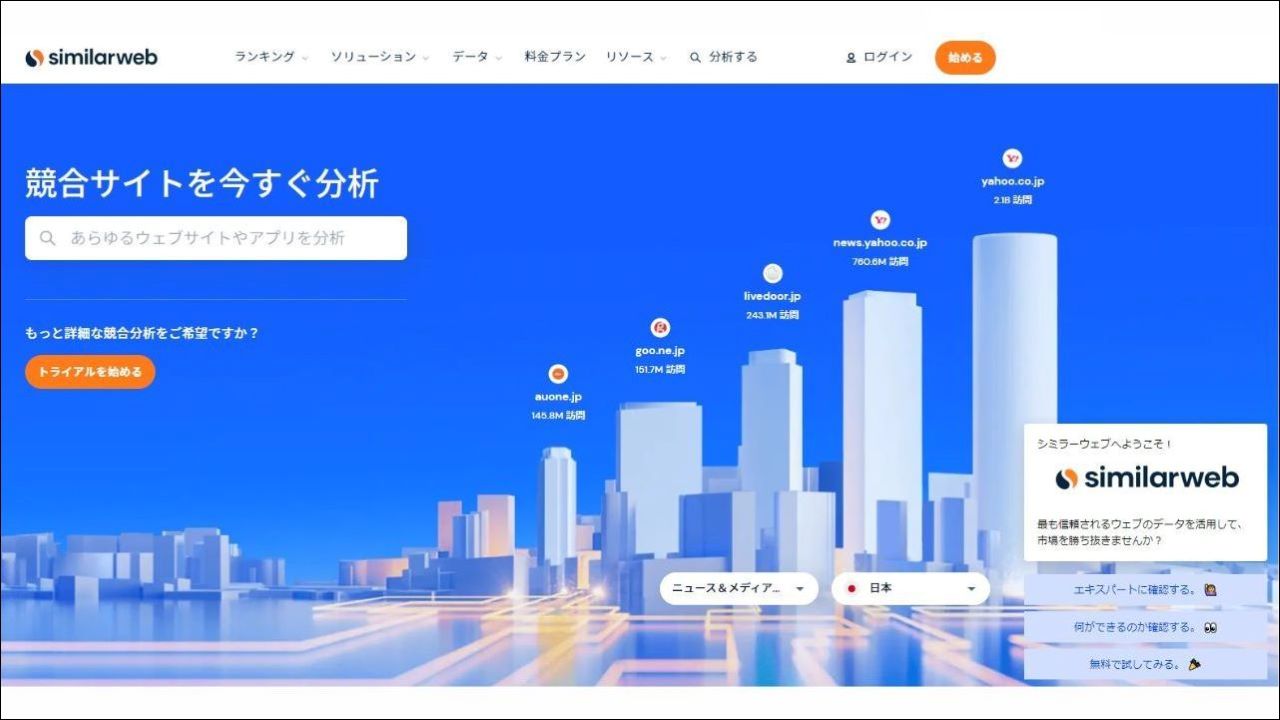 SimilarWeb