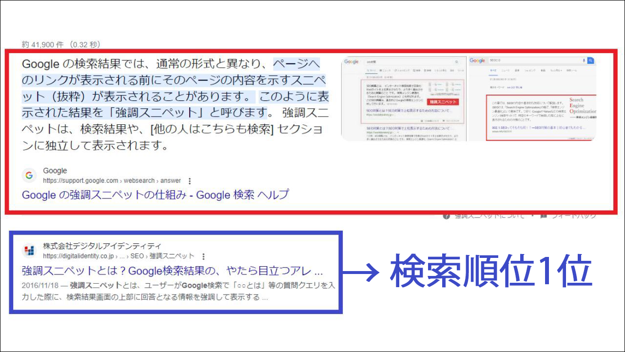 強調スニペット